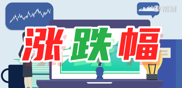 为什么A股的涨跌幅要限制？