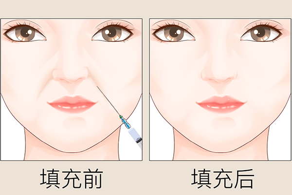 北京整形美容医院排名前十位 北京整形美容医院前十排名