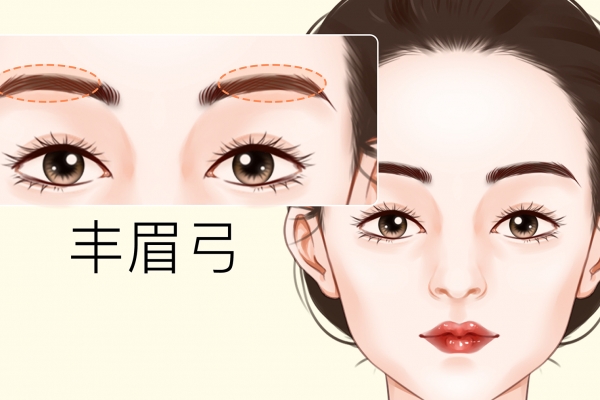 治疗皮肤整形哪家医院好 治疗皮肤整形好医院推荐