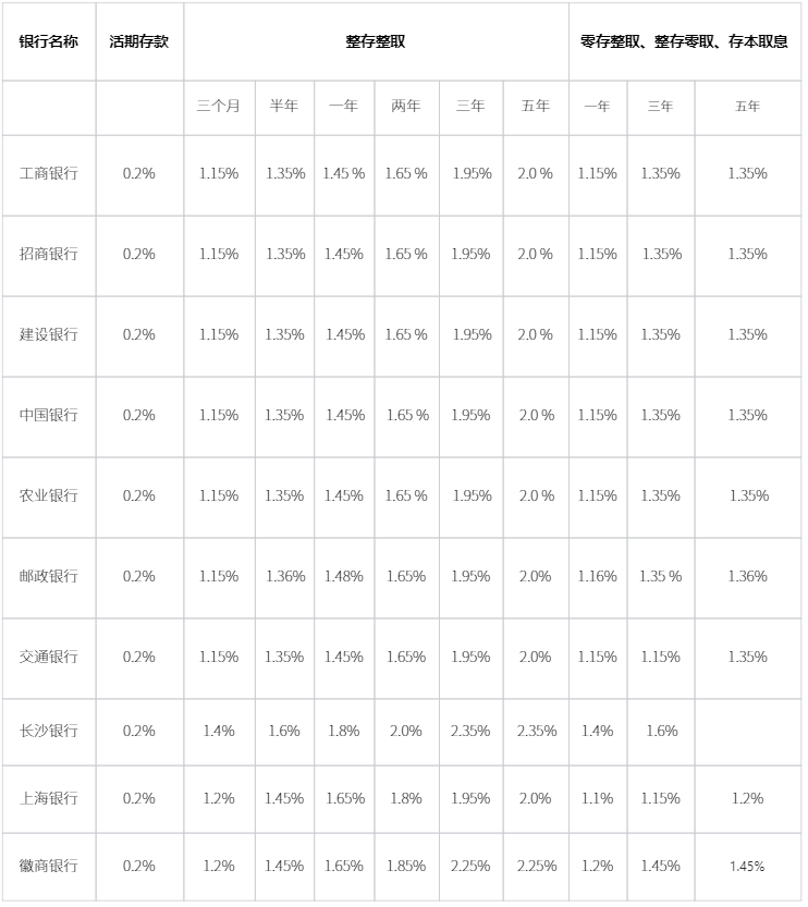 企业微信截图_17161908071002.png