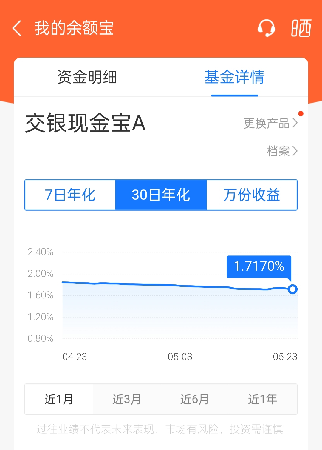 1万元存银行还是余额宝好？1万元一年利息有多少？