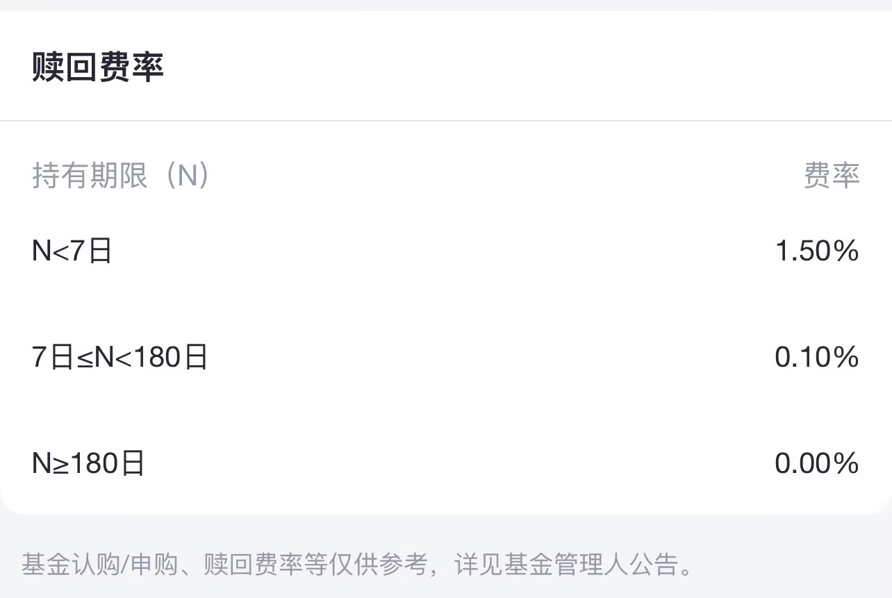 哪些产品适合长期理财？长期理财这几点要注意了！