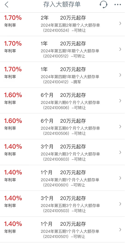 2024年工行大额存单利率表？工商银行大额存单？