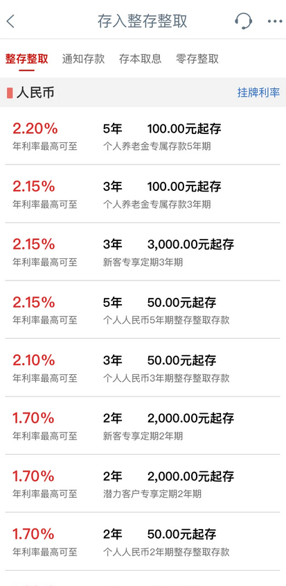工商银行50万一年利息多少？每天利息几块？