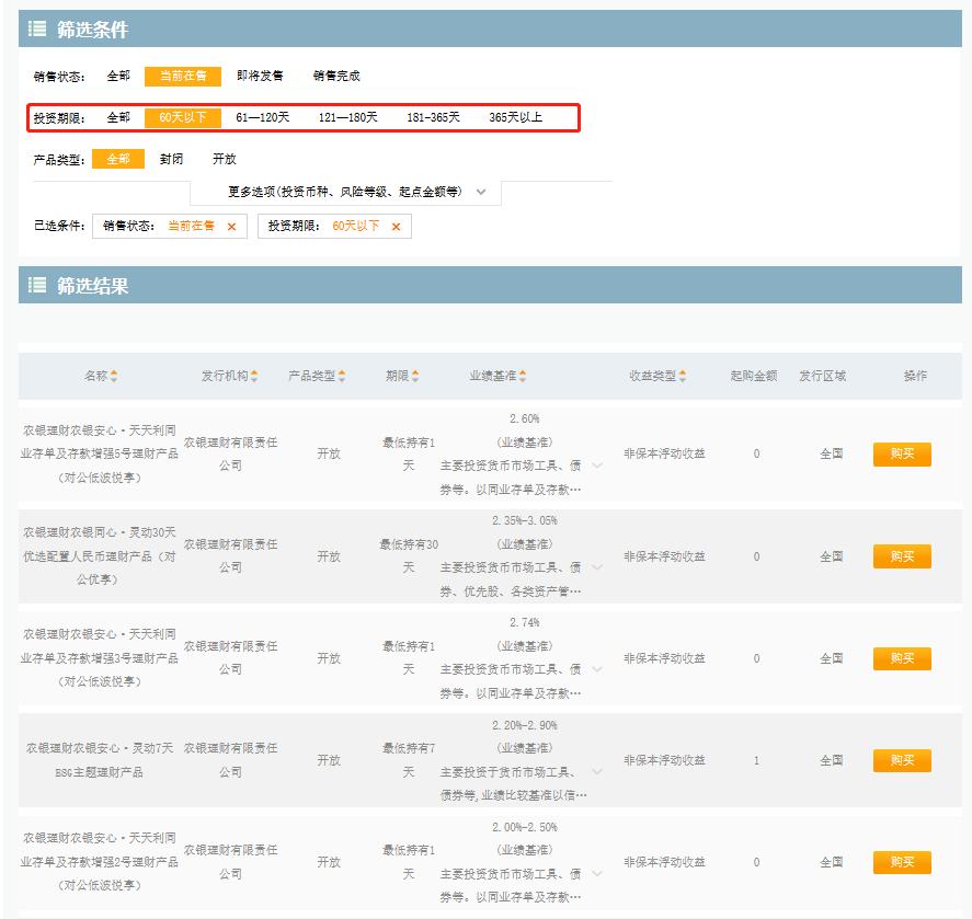 新手怎样投资理财？适合新手小白的理财方法？