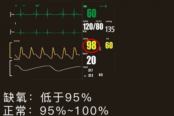 血氧低是怎么回事