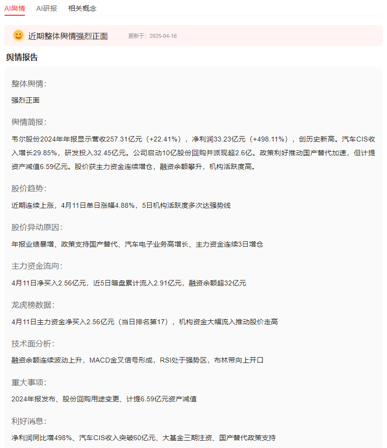 韦尔股份净利润暴增500%！拆解半导体龙头的四维生存密码！
