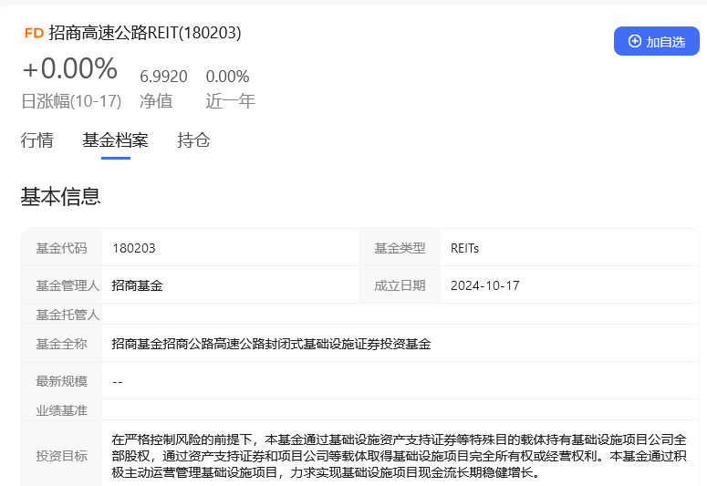 公募REITs是什么？公募REITs基金交易规则？
