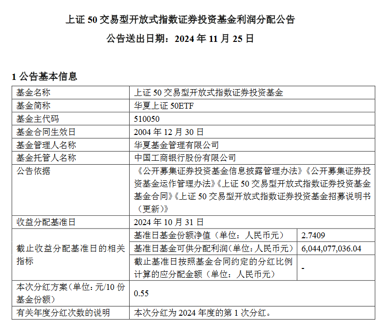 华夏上证50ETF将于12月2日实施分红计划，基金分红是好事还是坏事？