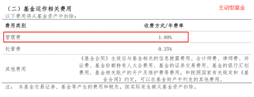 基金的管理费怎么算的，投资基金还有什么费用？
